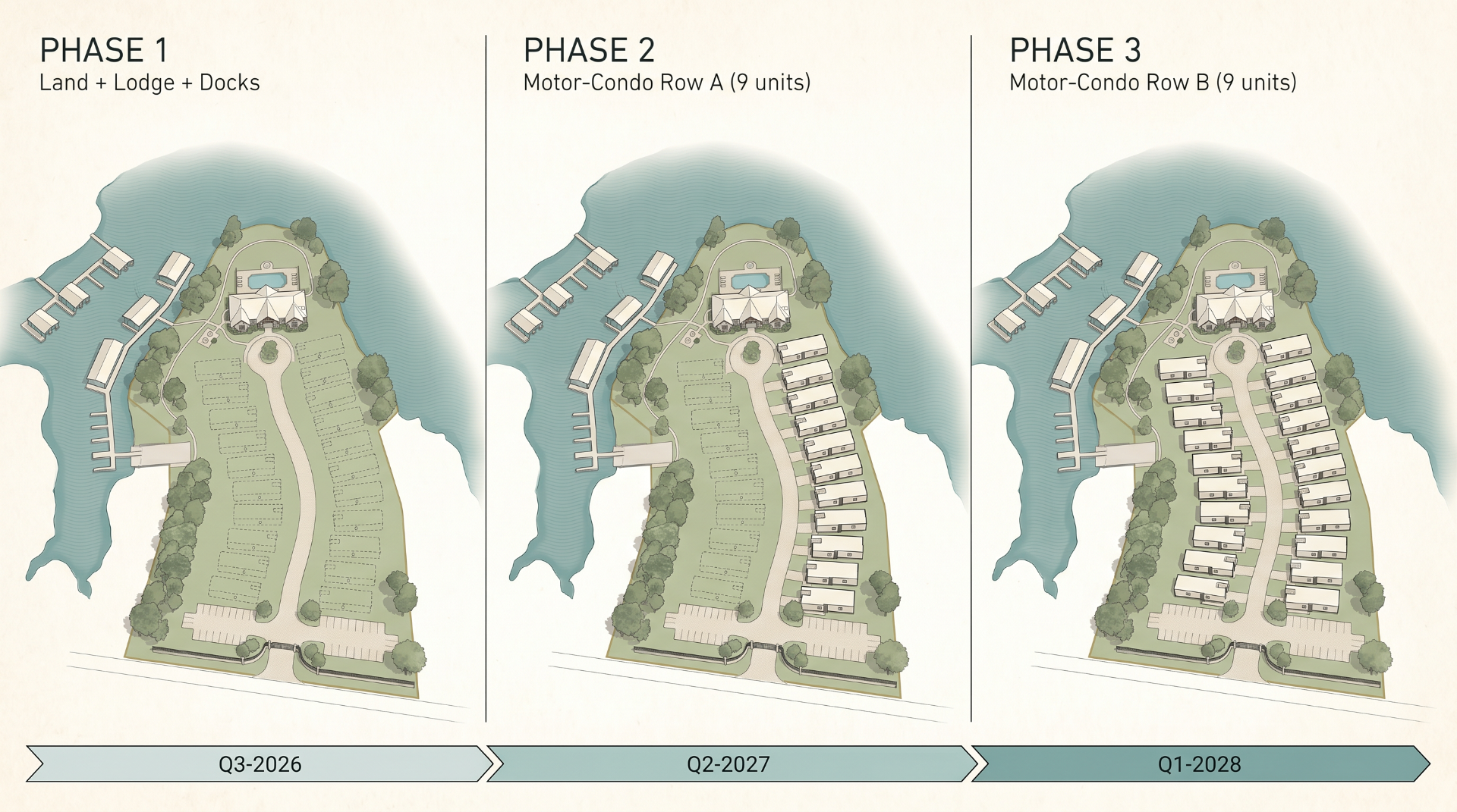 Top-down 3D masterplan rendering